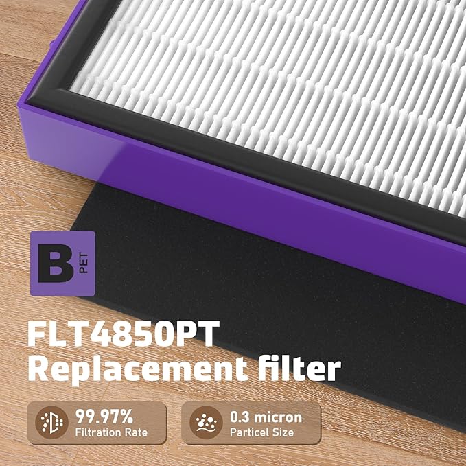 4 Pack FLT4850PT True HEPA Replacement Filter B, with Pet Pure Treatment for G-Guardian Air Purifier C4900 AC4880 AC4825 AC4850PT AC4870 CDAP4500 AC4300 and More