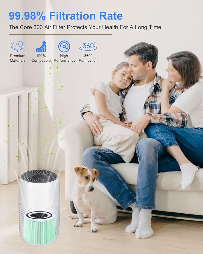 Core 300 High Efficiency Air Purifier Replacement Filter for Levoit Core 300, Core 300S Core 300-RF,Core P350,3-in-1 Activated Carbon Filter, 2 Pack（Green）