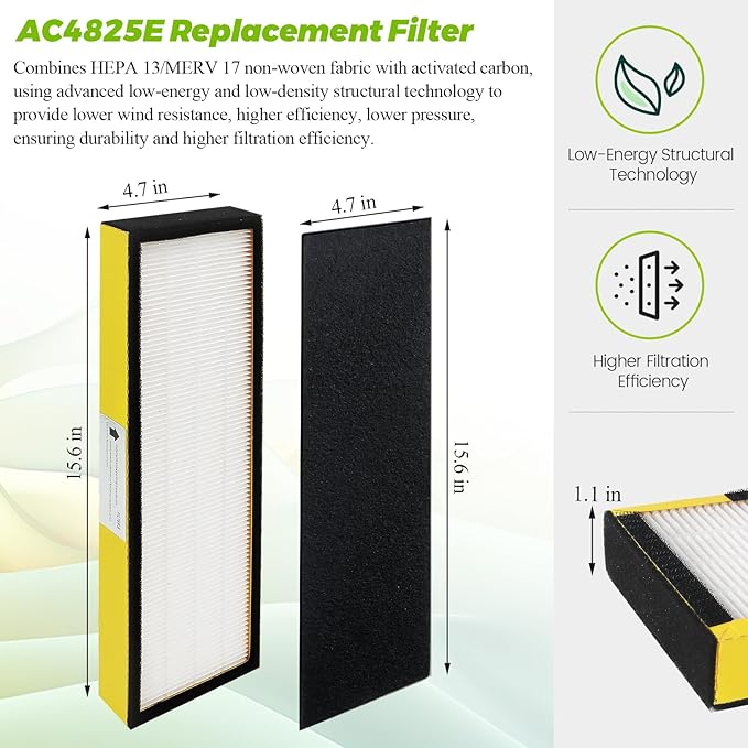 FLT4825 HEPA Filter B Compatible with Air Purifier AC4825 AC4825E AC4300 AC4800 AC4900 AC4850 by Techecook - 4 x True H13 HEPA Filters, 8 x Activated Carbon Pre-Filter