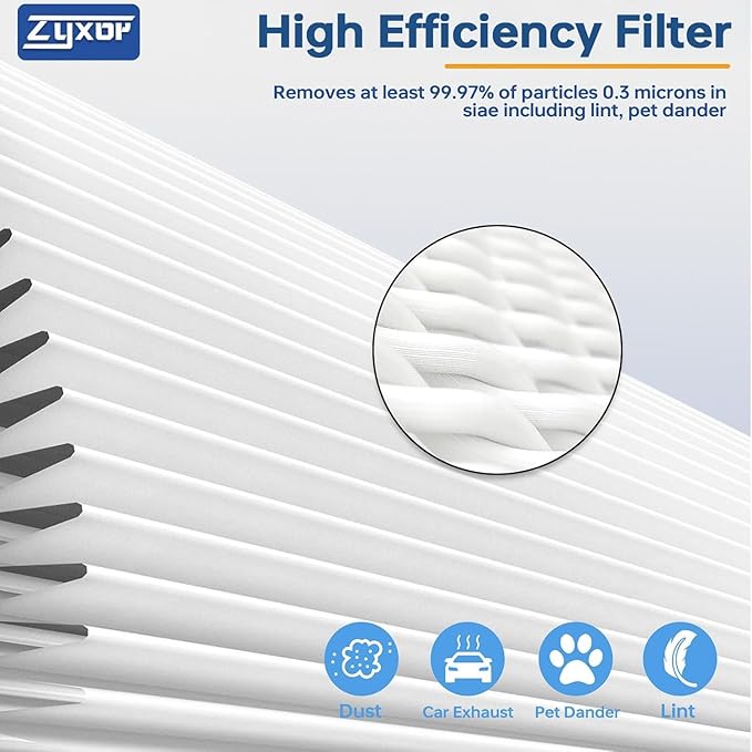 M03 Replacement Filter Compatible with MOOKA M03 & B-D03 Air Purifier, H13 True Filter, High-Efficiency Activated Carbon Filter & Pre-filter, 3-in-1 Filtration System, 2 Pack