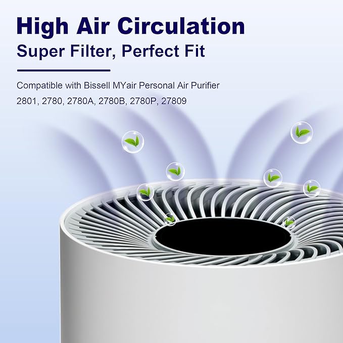 2801 Replacement Filter Compatible with Bissell MyAir Personal Air Purifier 2801, 2780, 2780A, 2780B, 2780P, 27809, Hight Efficiency and Carbon Filter, 4 Pack