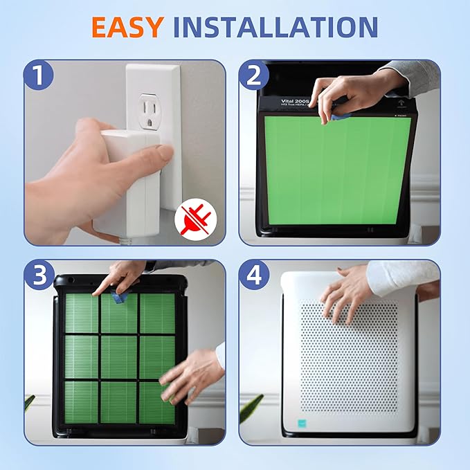 Vital 200S HEPA Toxin Absorber Replacement Filter for LEVOIT Vital 200S/200S-P Air Purifier,3-in-1 H13 True HEPA High-Efficiency Activated Carbon Filter,Vital 200S-RF-TX (LRF-V201-GUS),2 Pack,Green