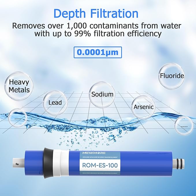 100 GPD RO Membrane Filter with Housing, Replacement Reverse Osmosis Membrane Fit Home Under Sink RO Drinking Water Filter Purifier Filtration System with Wrench, 1/4" Fitting, Check Valve