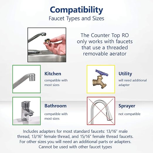 Express Water EZRO5 Countertop Reverse Osmosis Water Filtration System, Simple Set Up Faucet Filter, White