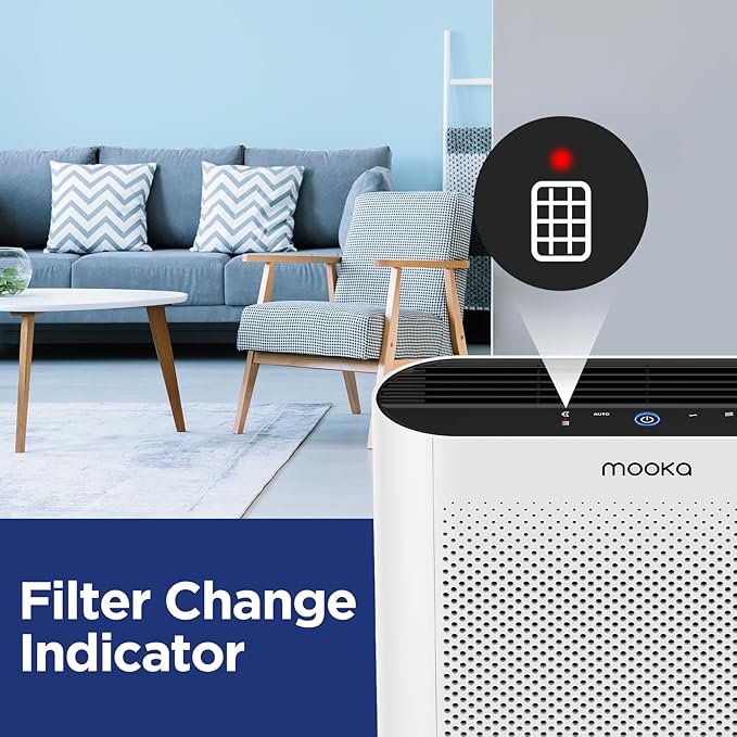 Air Purifiers for Home Large Room 1650ft² with PM2.5 Air Quality Sensor, MOOKA H13 HEPA Filter Air purifier for Pets Smoke Dust Pollen Dander Odor, Air Cleaner with Auto/Sleep Mode for Bedroom, White
