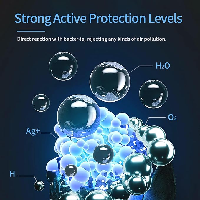 MK04 Air Filter Replacement for AROEVE MK04 Air Puri-fier, H13 Ture HEPA Filter for Dust Pet Dander Smoke for Bedroom, Replace Part# MK04LX Filter, Enhanced Smoke Removal Version, 2Pack