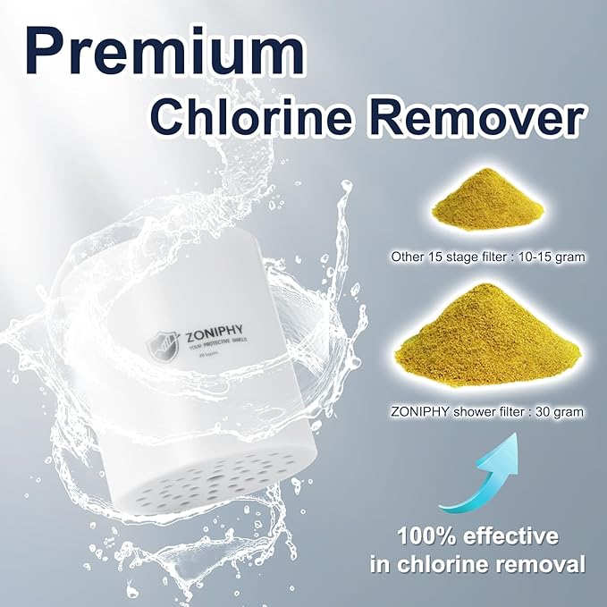 20-Stage Shower Head Filter Replacement Cartridge (No Housing) – Universal Shower Water Filter for Hard Water, Reduces Chlorine & Impurities for Softer Skin & Healthier Hair (Four Pack)