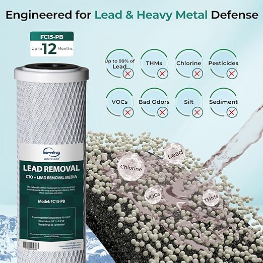 iSpring CKC1C-PB 2.5" x 10" Countertop Water Filter, SGS-Tested, Reduces Lead, Chlorine, Odors. THMs, 7000 Gallons, Up to 12 Months, Easy Installation, Clear (1 Filter Included)