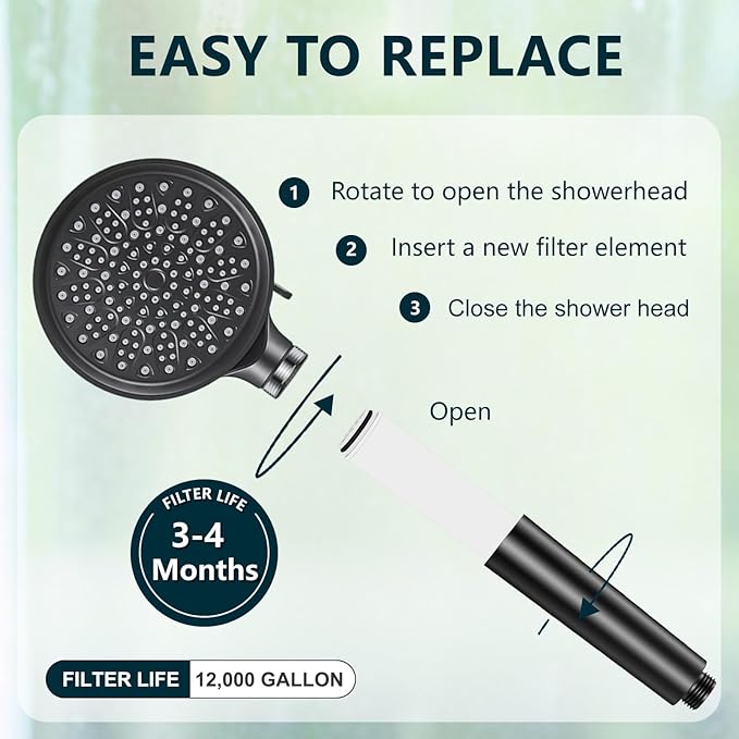 4 PACK Replacement Shower Head Filter Cartridge Compatible with Co bbe Handheld Showerhead
