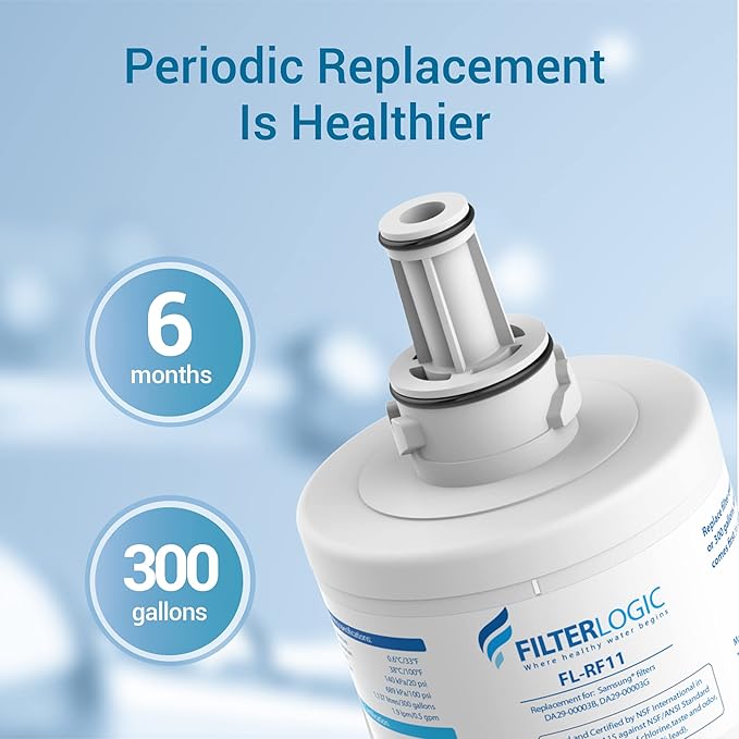 Filterlogic DA29-00003G Refrigerator Water Filter, Replacement for Samsung DA29-00003B, RSG257AARS, RFG237AARS, HAFCU1, RFG297AARS, RS22HDHPNSR, WSS-1, 2 Filters