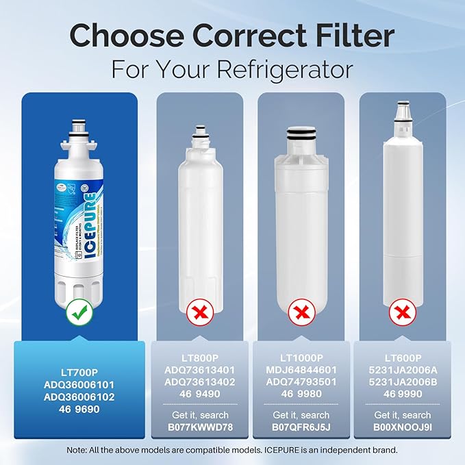 ICEPURE ADQ36006101 Refrigerator Water Filter Replacement for LG LT700P, KENMORE 9690, 46-9690, ADQ36006102, 469690, LFXC24726S, RWF1200A, 4 Combo