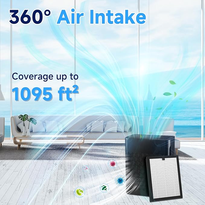 TZ-K2 TRUE HEPA Replacement Filter Compatible with ToLife TZ-K2, 3-in-1 H13 Activated Carbon TZ-K2-A Filter, 2 Pack