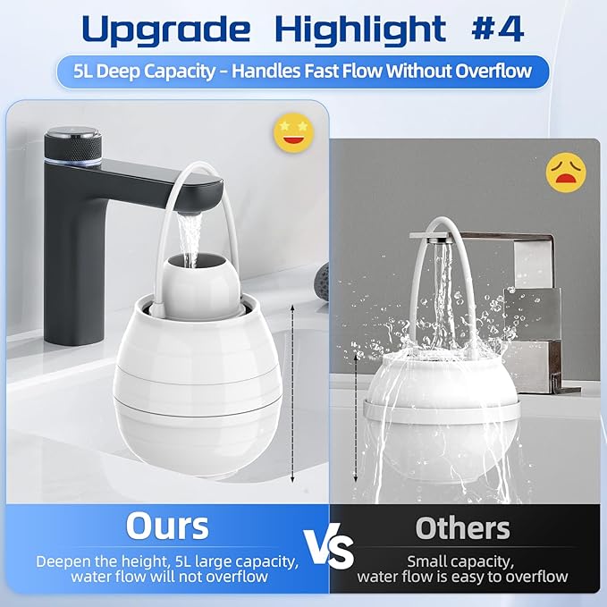 Bath Water Filter for Tub Faucet with Overflow, 10-Layer Filtration, 7500 Gallons, Removes Chlorine, Hard Water Softener, Vitamin C, Skin & Hair Care