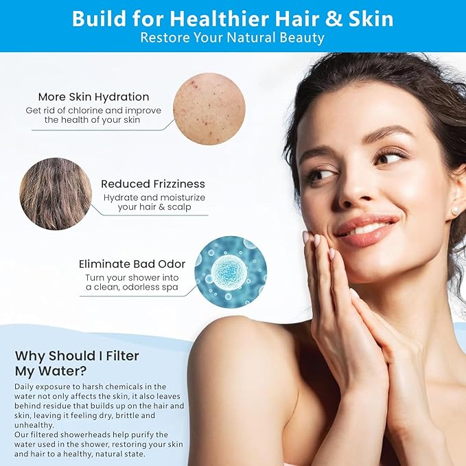 Filtered Shower Head, High Pressure Rain Shower Head Filter Set for Hard Water Removes Chlorine and Harmful Substances (Blackl)