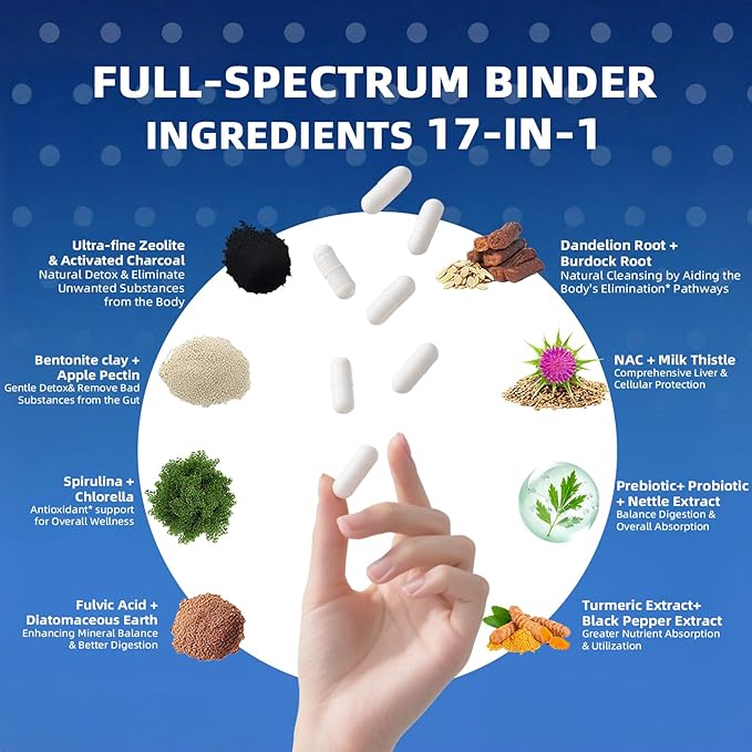 2300 MG Detox Binder Supplement – 17-in-1 Detox Binder, Activated Charcoal, Zeolite, Bentonite Clay – Liver & Gut Detox Cleanse, Toxin Flush, Digestive, Max Absorption, 90 Vegan Capsules