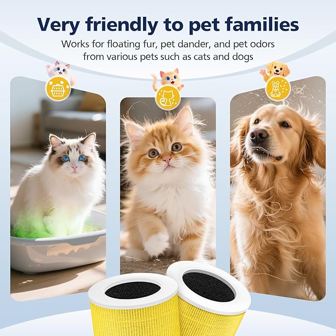 Core Mini Pet Care Filter, Compatible with LEVOIT Core Mini Air Purifier, Core Mini-P, 3-in-1 Filter Replacement, Replace Part #Core Mini-RF, 2 Filter & 10 Fragrance Sponge