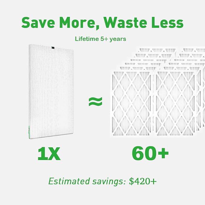 14x24x1 Air filter, Washable and Reusable Air Filter 14x24x1 for AC HVAC Furnace, MERV 8 Air Filters Machine Washable & Dryer Friendly, AC Furnace Air Filter