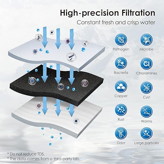 Waterdrop 10UB-UF 0.01 μm Ultra Filtration Under Sink Water Filter System for Baçtёria Reduction, Reduces Lead, Chlorine, Bad Taste & Odor, 8K Gallons, with Dedicated Faucet, USA Tech