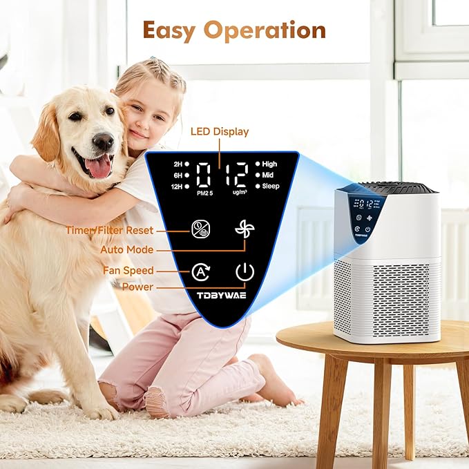Air Purifiers for Home Large Room up to 1750 Sq Ft, H13 True HEPA Filter Air Purifiers for Bedroom Smoke/Pet Dander/Pollen, 25dB Quiet with Fragrance Diffuser