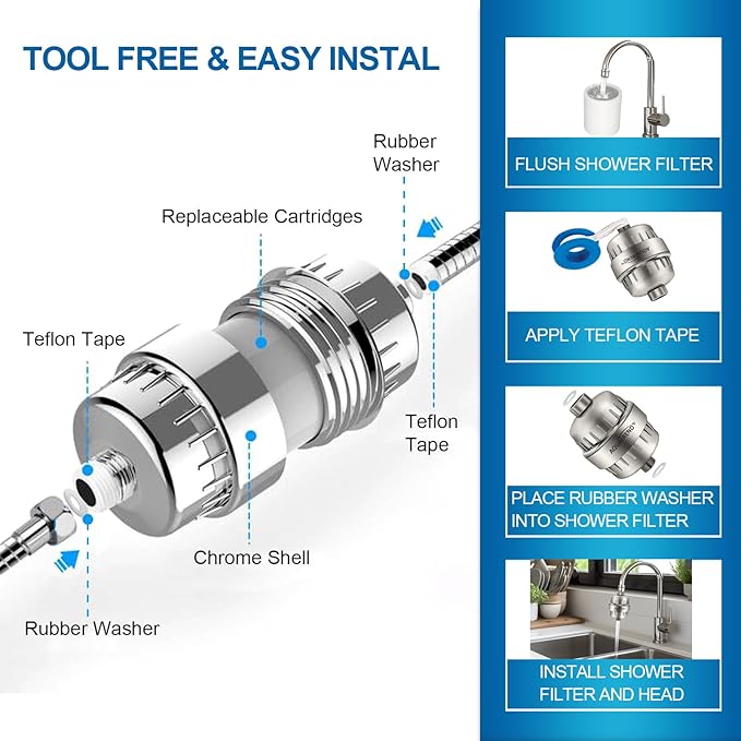 Shower Head Filter, 15 Stage Shower Water Softener, Universal High Output Shower Filter for Removing Chlorine and Fluoride, Improves the Condition of Your Skin, Hair and Nails - Nickel