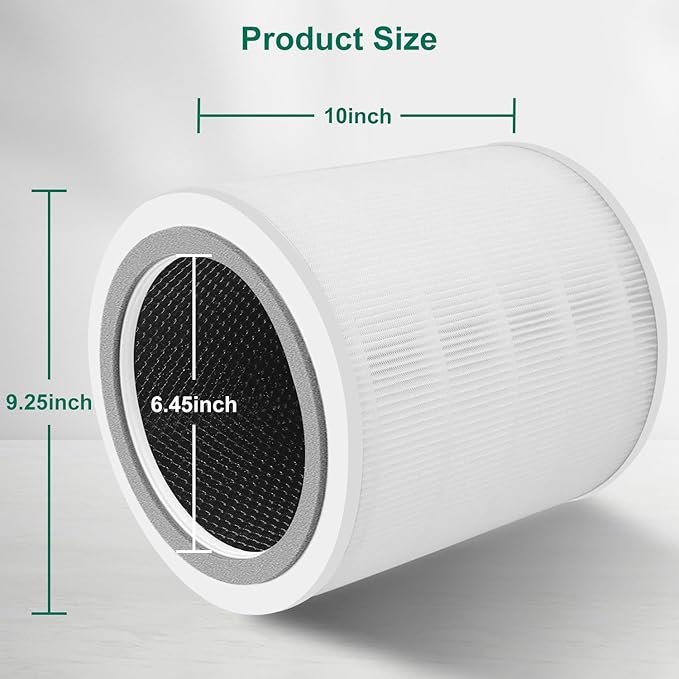 2 Pack Core 400S Replacement Filter Compatible with LEVOIT Core 400S, 3-in-1 Filter, Activated Carbon Filtration, Compared to Part# Core 400S-RF White