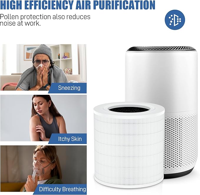 A2001 HEPA Air Purifier Replacement Filter, 3-in-1 H13 True HEPA Activated Carbon Filter,Compatible with A2001 Air Purifier, High Efficiency 0.3 Micron Particle Removal, 2-Pack by NISHCON