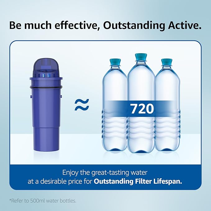 Overbest Replacement for Pur®, Pur® Plus Water Filter Pitchers and Dispensers, CRF950Z, PPF951K™, PPF900Z™ Water Filter, NSF Certified Pitcher Water Filter (3 Pack)