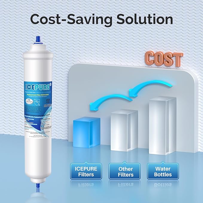 ICEPURE GXRTDR Inline Water Filter for Refrigerator with 1/4-Inch Direct Connect Fittings,Replacement for Samsung DA29-10105J, Whirlpool WHKF-IMTO, Idea for Ice Maker, RV, RO System, 2PACK