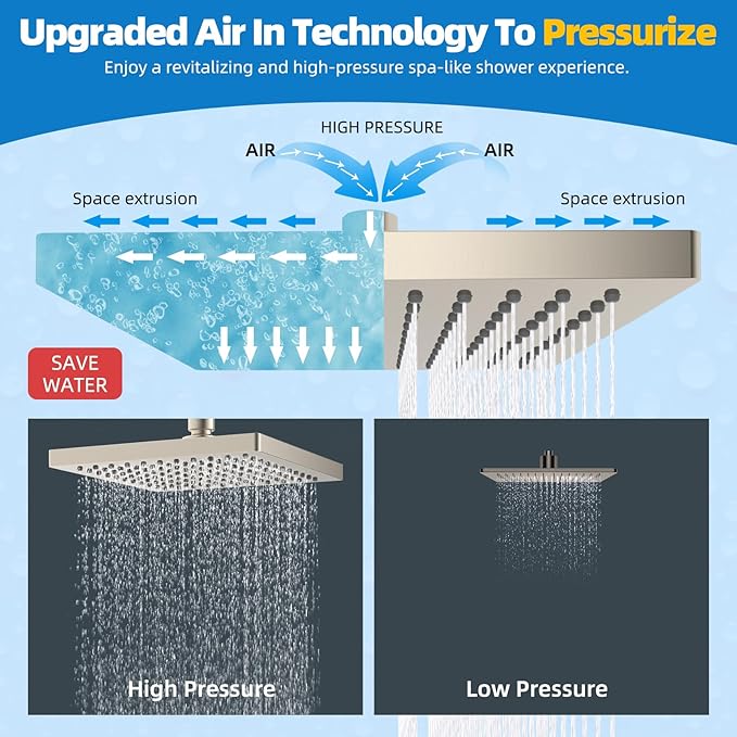 Hibbent Thickness Metal Rain Shower Head, 8 Inch High Pressure Rainfall Shower Head, Bathroom Waterfall Shower Heads, High Flow Fixed Showerheads with Adjustable Brass Ball Joint, Brushed Nickel