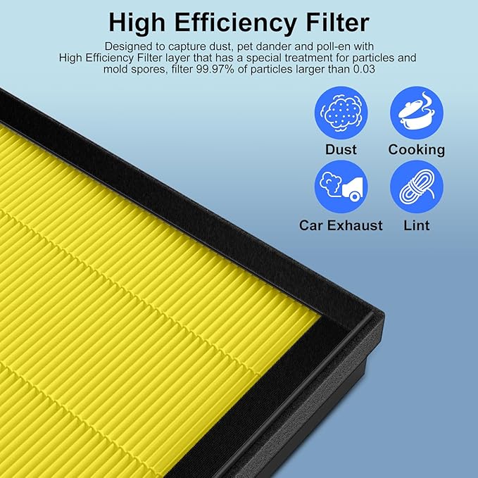 KJ190L Replacement Filter Compatible with MOOKA KJ190L Air Purifier, 3-in-1 H13 True Replacement Filter with High-Efficiency Activated Carbon and Pre-filter for Pets Odor, Smoke,Dust,1 Pack