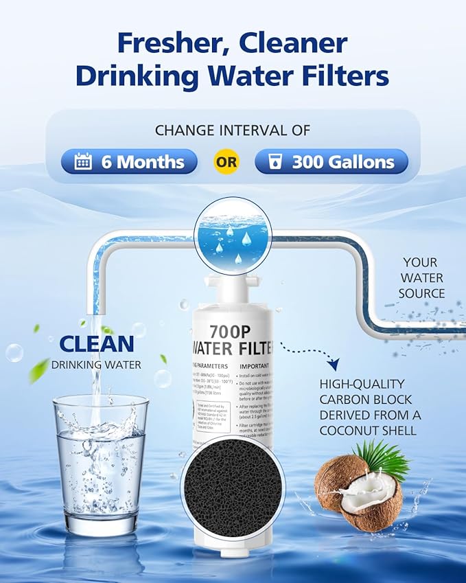 ADQ36006101 Water Filter Compatible With LG LT700P LT700PC Kenmore 9690, ADQ36006102 RFC1200A 46-9690 LFXS30766S Water Filter Replacement LT120F Fresh Air Filter 300 Gallon, 3 Pack