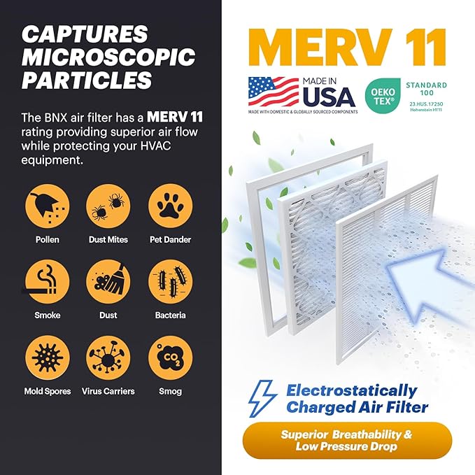 BNX TruFilter 20x25x5 (19.88’’ x 24.75’’ x 4.38‘ Honeywell Compatible 4”) MERV 11 Air Filter (2-Pack) - MADE IN USA - HVAC AC Furnace Filters for Allergies, Dust, Pet, Smoke, Allergy MPR 1200 FPR 7