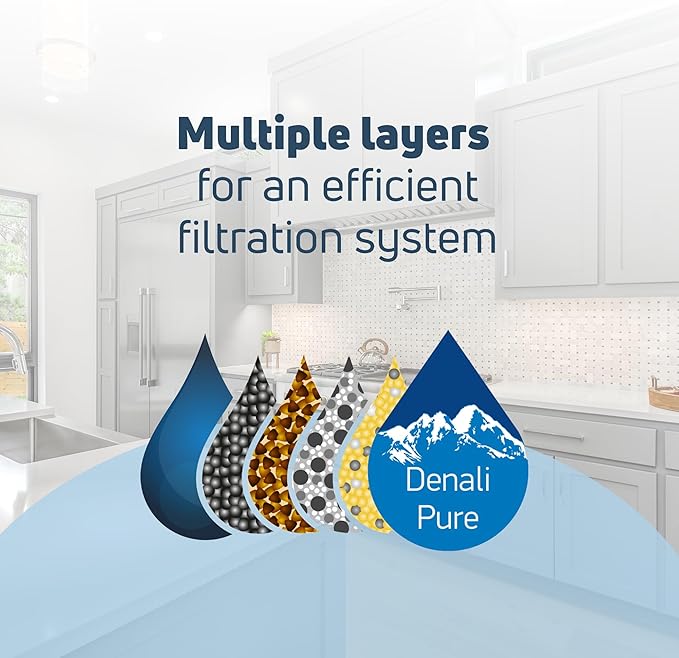 3-Pack Replacement for Kenmore 9902 Refrigerator Water Filter - Compatible with Kenmore 9902 Fridge Water Filter Cartridge