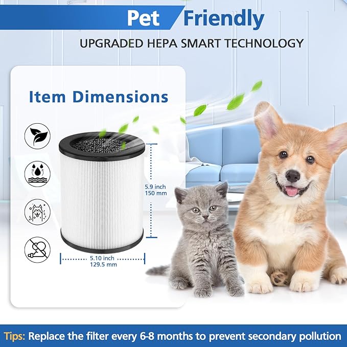 LINNIW KJ80 Replacement Filter Compatible with Druiap KJ80 Air Purifier, 360° Rotating 3-in-1 Filter of HEPA Filter, Activated Carbon and Pre-filter, 2 Pack