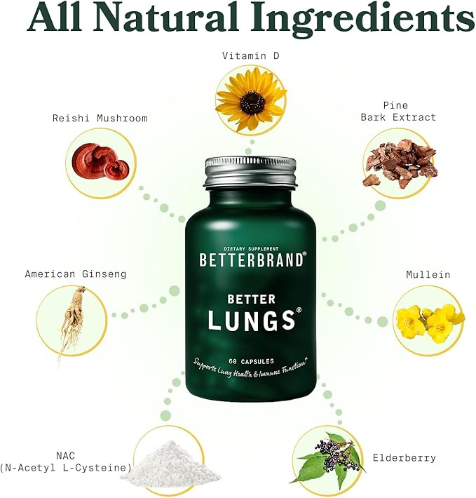Betterbrand Mullein Leaf Extract for Lungs – Lung Support with Elderberry, Vitamin D, Ginseng & Reishi – Healthy Flow Cleanse & Immune Support– 60 Capsules