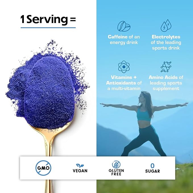 Forgge Healthy Energy Drink Mix - Clean Caffeine + B12, B6, C & D Vitamins - Sugar Free Energy Drink Powder with Electrolytes, Amino Acids, Antioxidants, Lions Mane - Vegan, Keto-Friendly - 30 SVG, Blue Raspberry