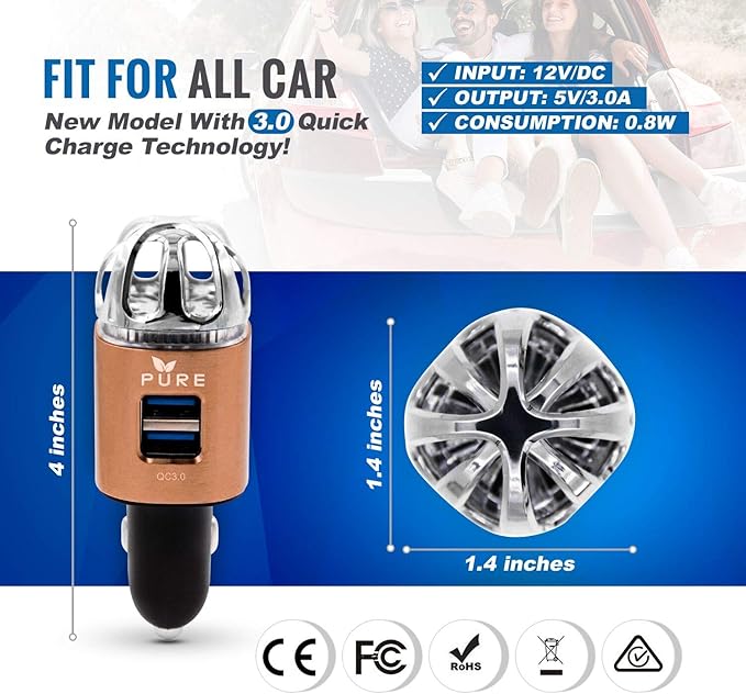 Car Air Purifier 3in1 Premium Stainless Steel Air Filter Ionizer w/Dual USB Quick Charge 3.0 USB-Eliminate Allergens Odor Smell, Smoke, Pets, Pollen Mold Bacteria w/Anti-Microbial Deodorizer (Bronze)