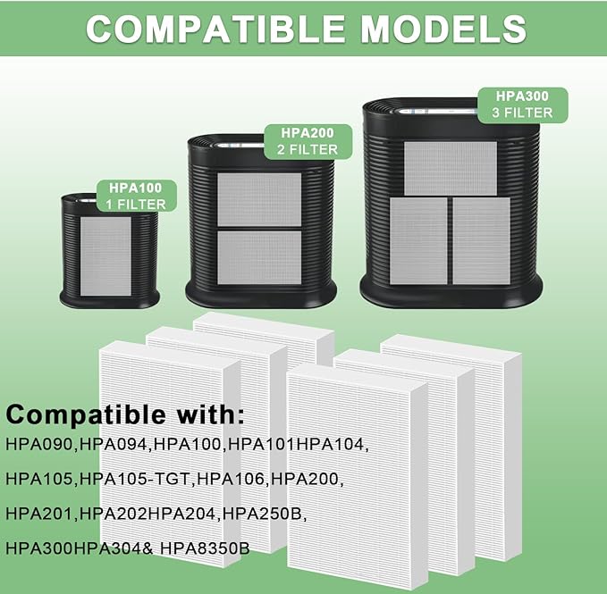 12 Pack HPA300 Filter Replacement for Honeywell HPA300 Series Air Purifiers HPA300, HPA300VP, HPA304, HPA3300, Replace HRF-R3