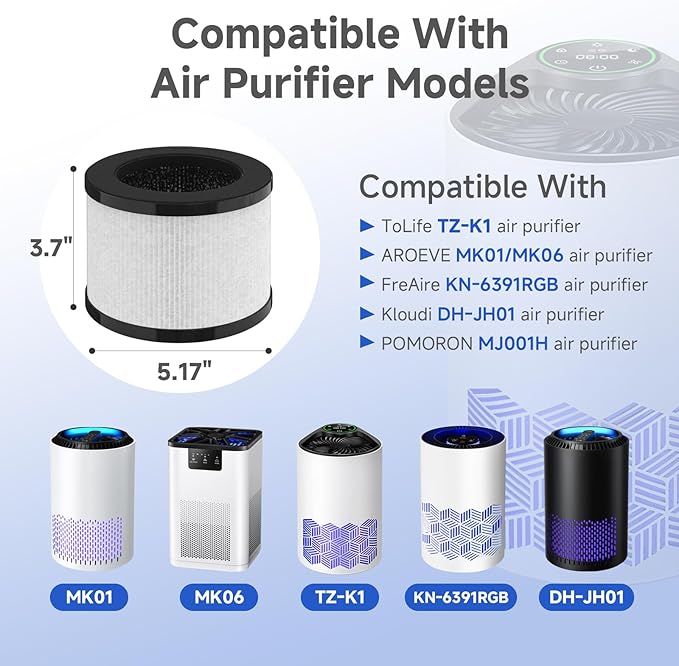 SAKEGDY TZ-K1 Replacement Filter Compatible with ToLife TZ-K1 Air Clean Purifier, AROEVE MK01 MK06 / Kloudi DH-JH01/FreAire KN-6391RGB，3-in-1 H13 HEPA Filter for Smoke Pollen Dander, 2 Pack (White)