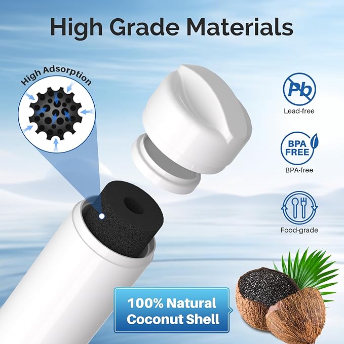 ICEPURE RWF5800A Refrigerator Water Filter Replacement for Frigidaire EPTWFU01, Pure Source Ultra II, Ultra 2, EPTWFUO1, EWF02, 4PACK