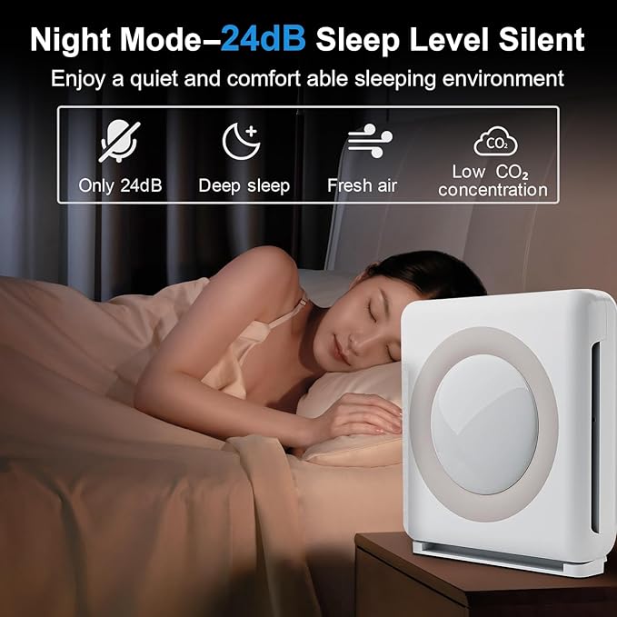 3-Pack Airmega AP-1512HH Air Purifier Replacement Filter,True HEPA Replacement filter Compatible with Coway Airmega AP-1512HH Air Purifier and Airmega 200M Air Purifier, AP-1512HH, AP-1512HH-FP