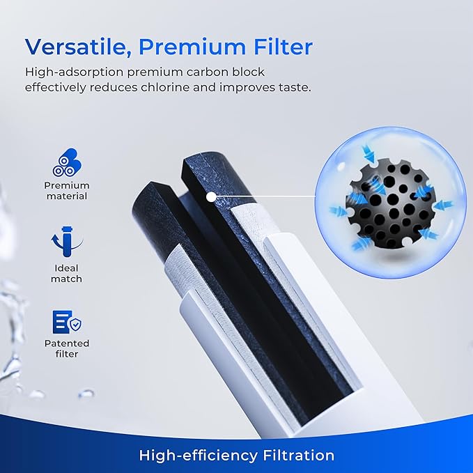 Waterdrop Plus DA29-00003G NSF 401 Refrigerator Water Filter, Replacement for Samsung DA29-00003B, DA29-00003A, Aqua-Pure Plus, HAFCU1, RFG237AARS, RS22HDHPNSR, 3 Filters (Package May Vary)