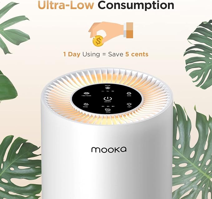 Air Purifiers for Home Large Rooms up to 1200ft², MOOKA H13 True HEPA Air Purifier for Bedroom Pets with Fragrance Sponge, Timer, Air Filter Cleaner for Smoke, Odor, Dander, Pollen (White)
