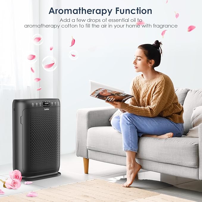 Air Purifiers for Home Large Room up to 2400sq.ft, LUNINO H13 HEPA Air Filter with Air Quality Sensors, Aromatherapy Function, Air Cleaner for Smoke, Dust, Dander, Pets Hair, Odor, E-200 Black