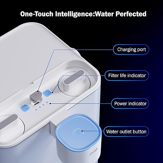 Frizzlife MD40 Rechargeable Water Filter Dispenser with 2 Filters Pre-Installed, Certified Reduce 99.9% of Chlorine, 400-Gallon/6 Months Water Pitcher, Extra 4 Filter Replacements