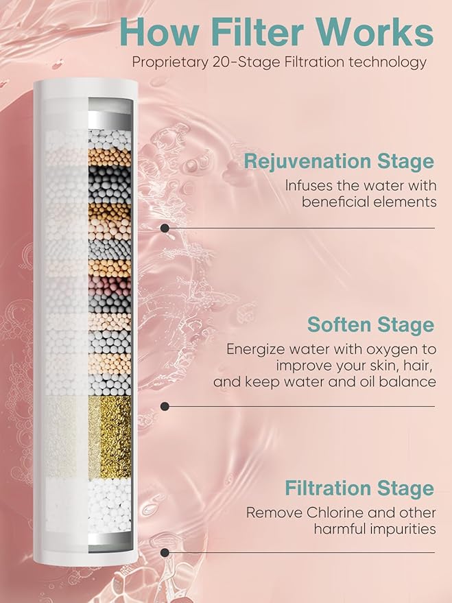 Cobbe Filtered Shower Head with Handheld, High Pressure 6 Spray Mode Showerhead with Filters, Water Softener Filters Beads for Hard Water - Remove Chlorine - Reduces Dry Itchy Skin, Egyptian Gold