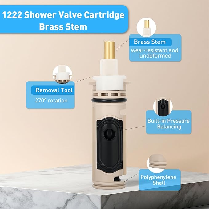 1222 Replacement Cartridge Kit for Moen One-Handle Posi Temp Faucets, Compatible with Moen Tub Shower Durable Brass & Plastic