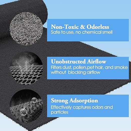 Activated Carbon Air Filter Sheet 16"x48" – Cut to Fit Charcoal Air Filter for Air Purifier, Furnace, AC & Vent – Odor Control Replacement Filter Pad