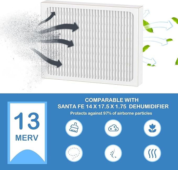 14 x 17.5 x1.75 MERV 13 Replacement Dehumidifier Filter Compatible with Santa Fe Advance90, Advance100, Advance120, Honeywell DR90 & DR120 dehumidifier Models, 2 Pack