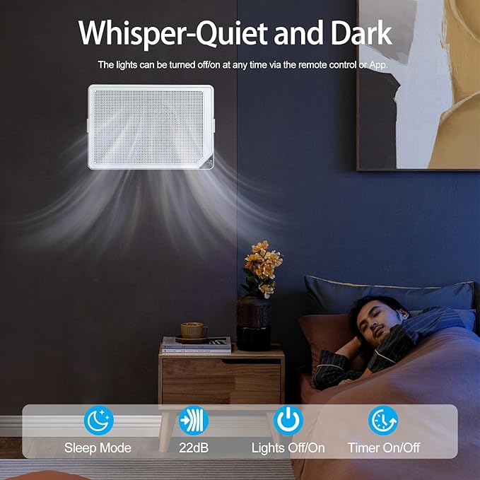 Air Purifiers for Home Dust Pollen Pets Hair in Bedroom, Wall Mounted HEPA Air Purifier for Home Large Room Covers Up to 1345 sq.ft, Sleep Mode, Auto Mode, WiFi/Remote Control, Timer